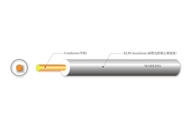 UL 3385 無(wú)鹵交聯(lián)線